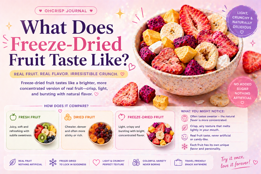 What Does Freeze-Dried Fruit Taste Like?