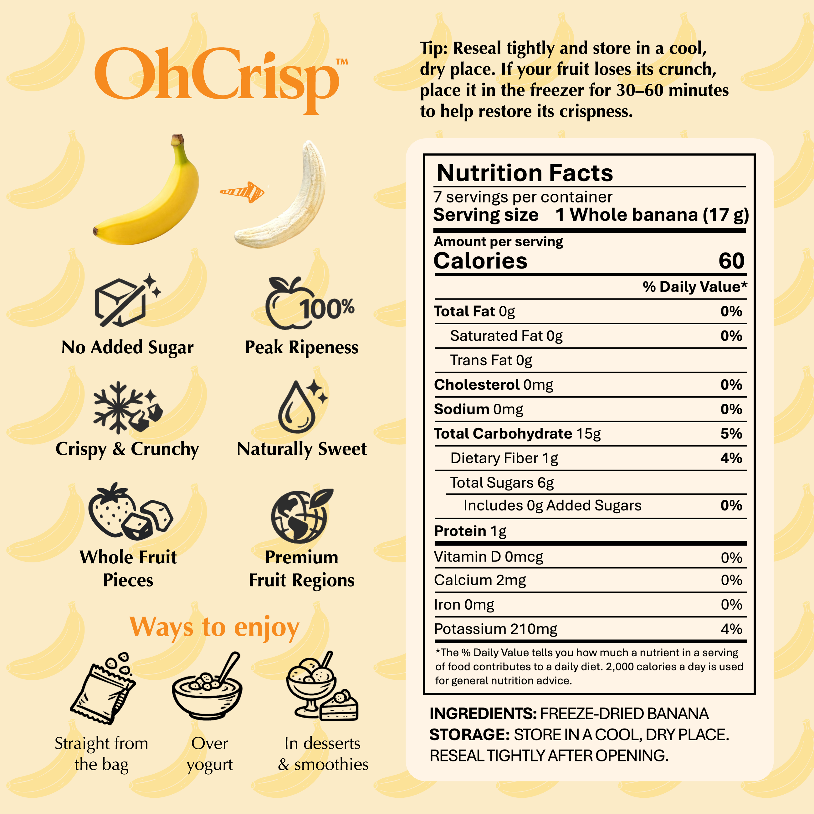 Back of bag / nutrition