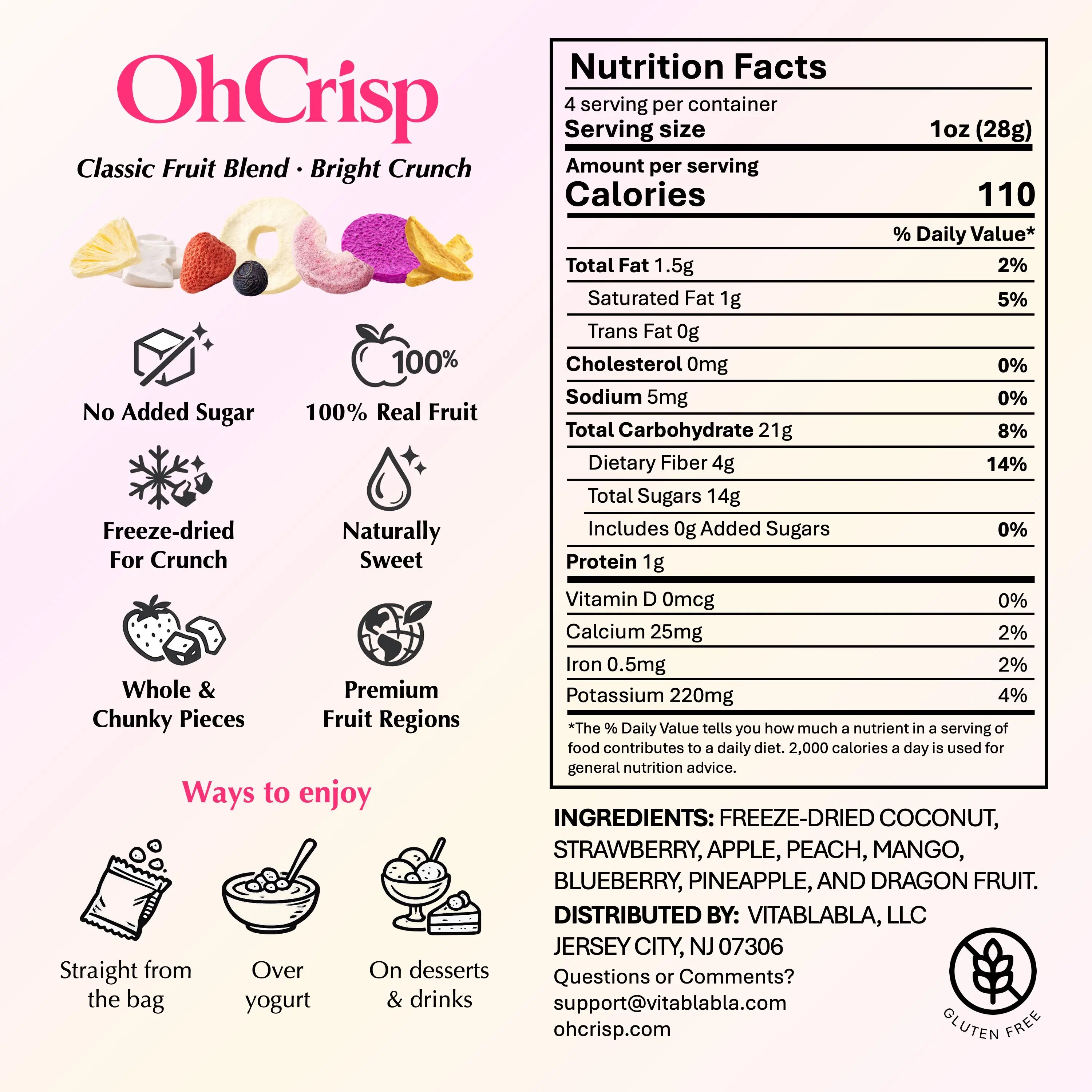 Back of bag / nutrition