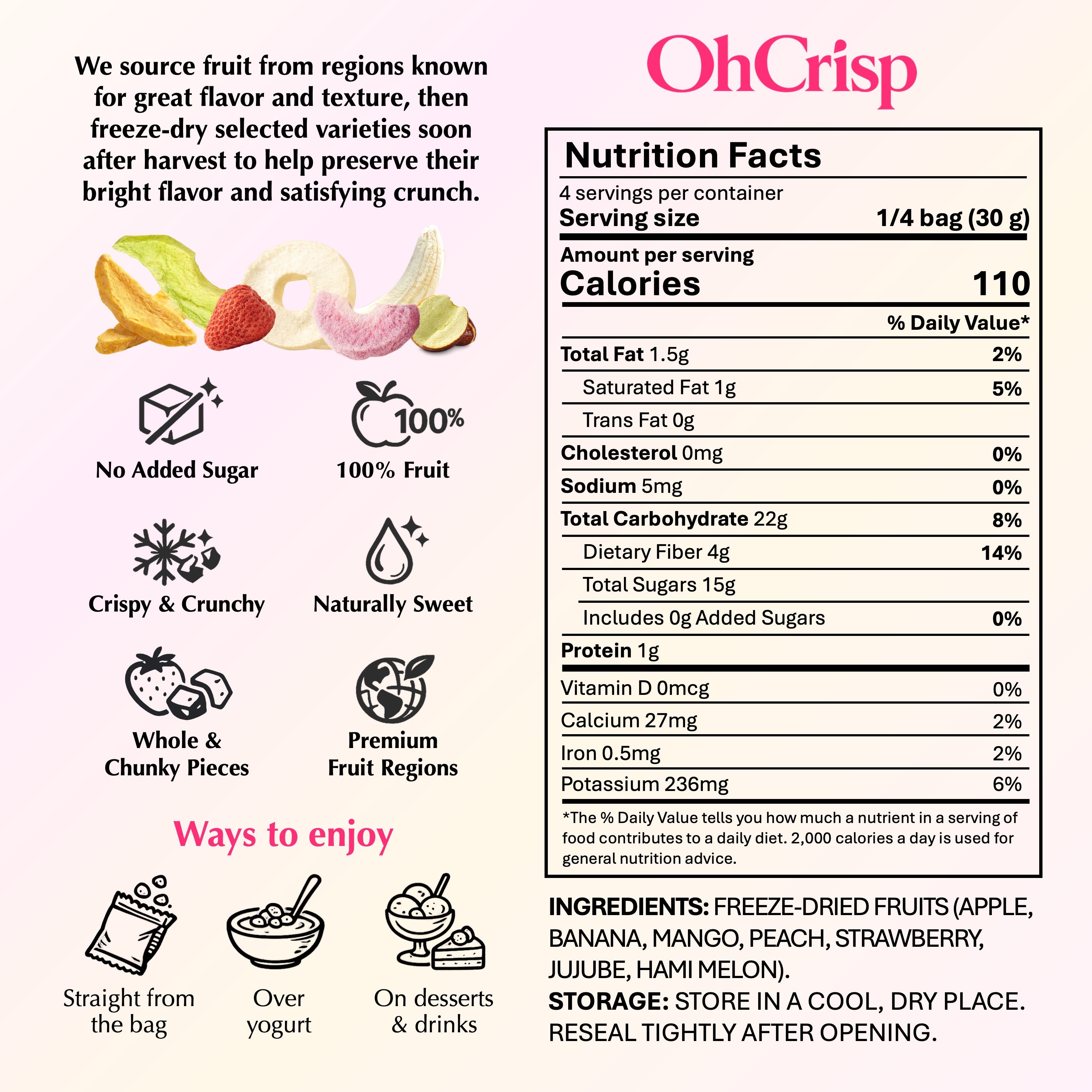 Back of bag / nutrition