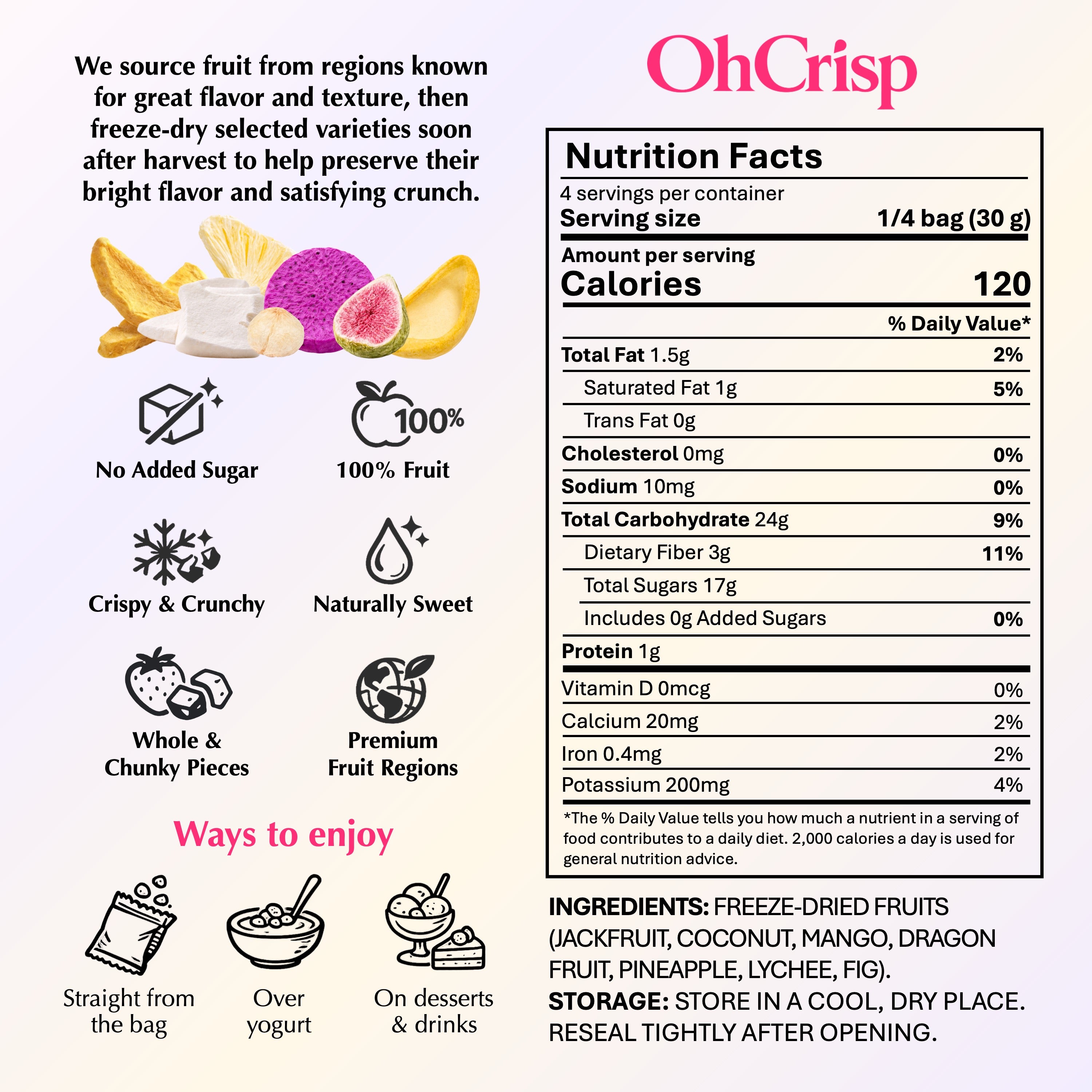 Back of bag / nutrition